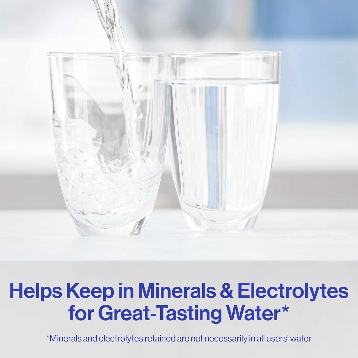  BPA-Free Water Filter pitcher