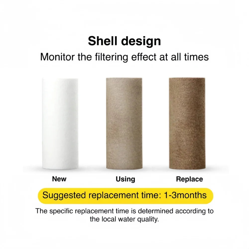 Shower Water Filters