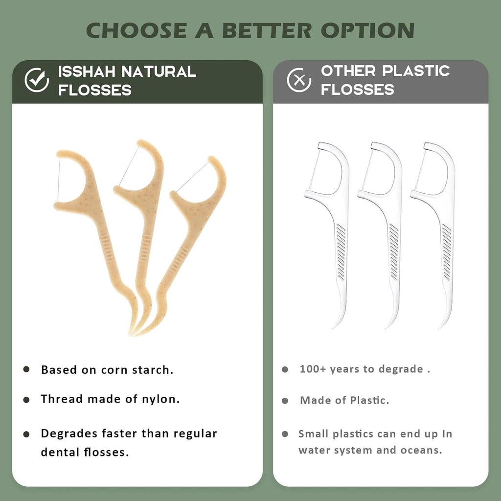 Natural Dental Floss Picks - 200 