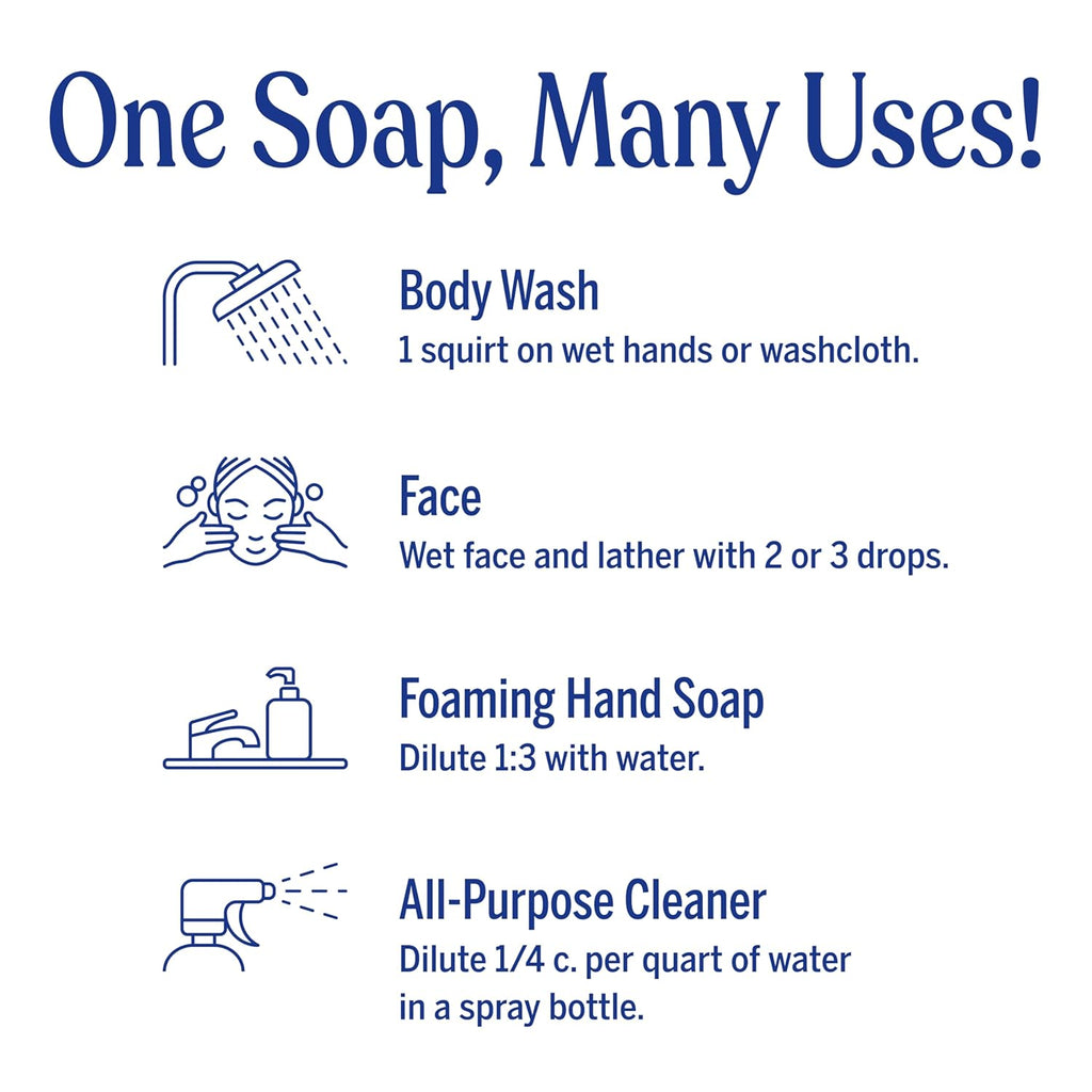 Non-toxic Body wash soap