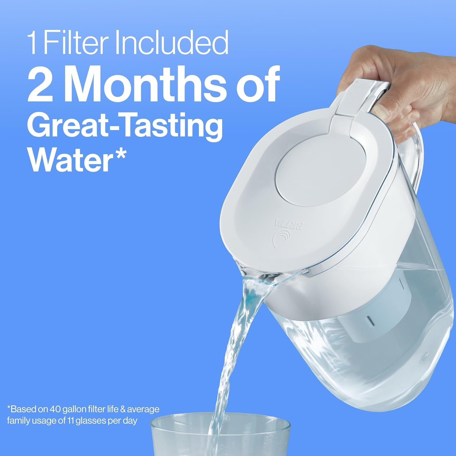  BPA-Free Water Filter pitcher