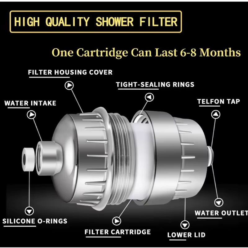 Shower Water Filter