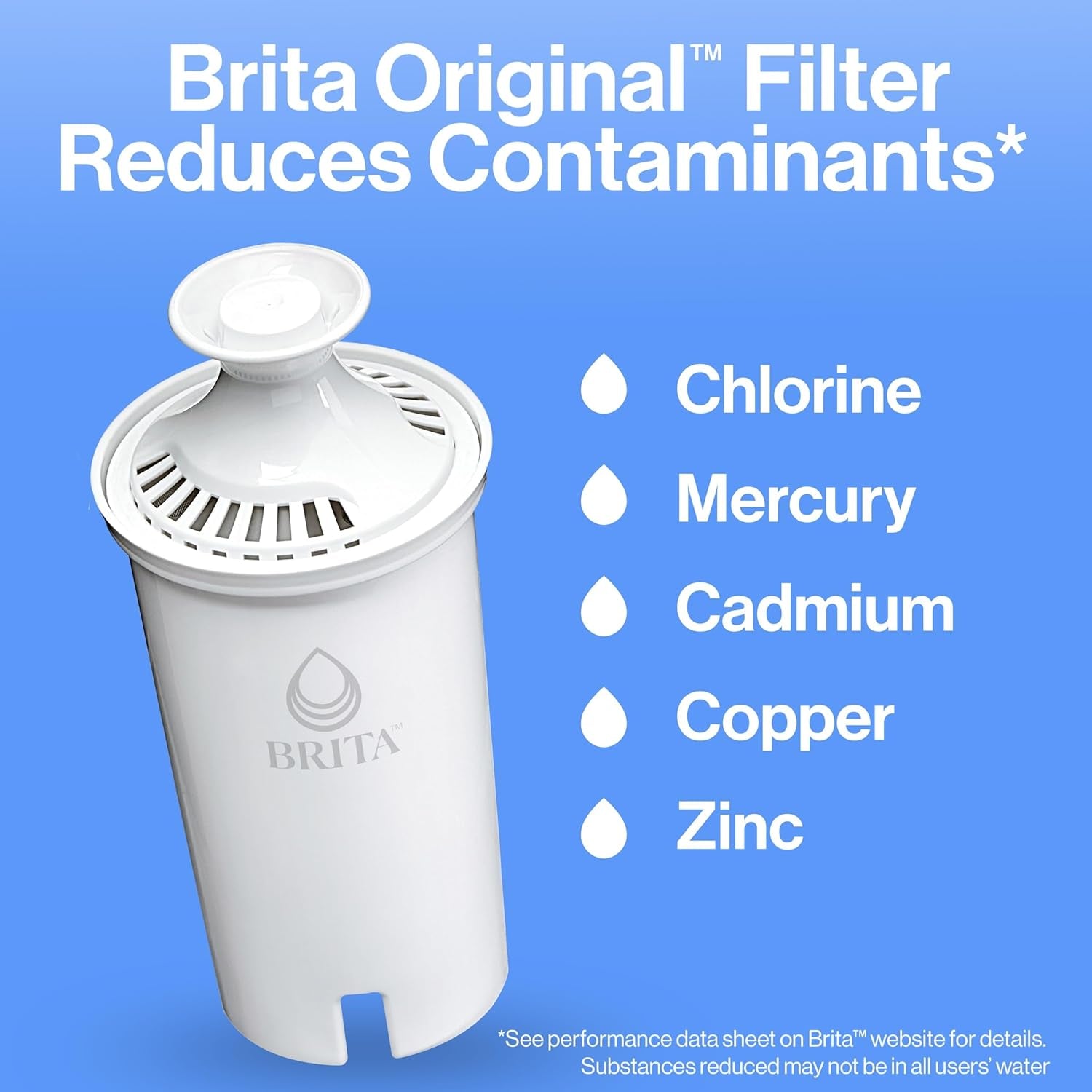  BPA-Free Water Filter pitcher