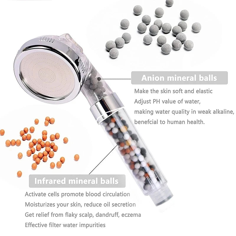 Filter Shower Head