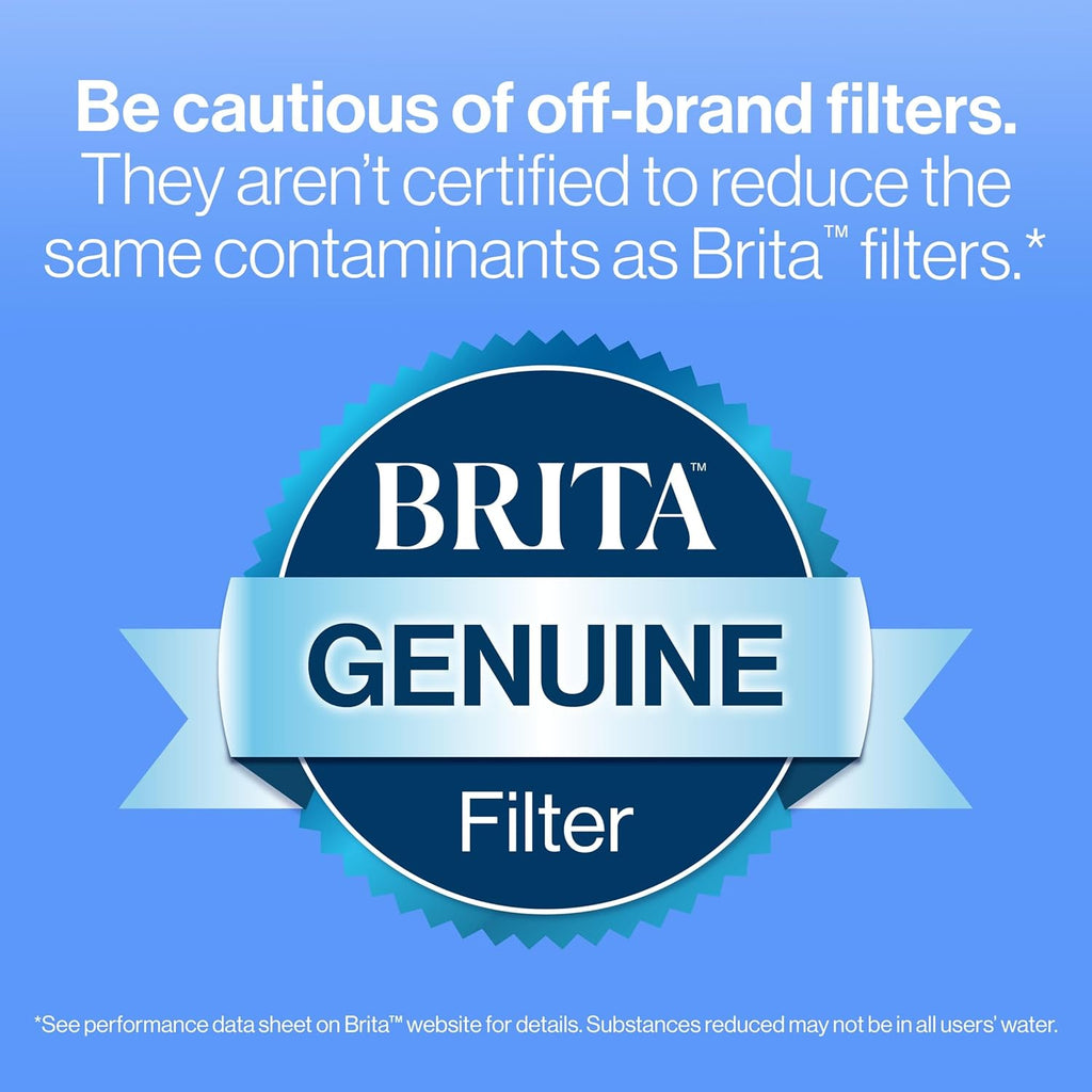  BPA-Free Water Filter pitcher