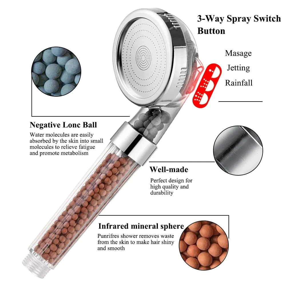 Filter Shower Head