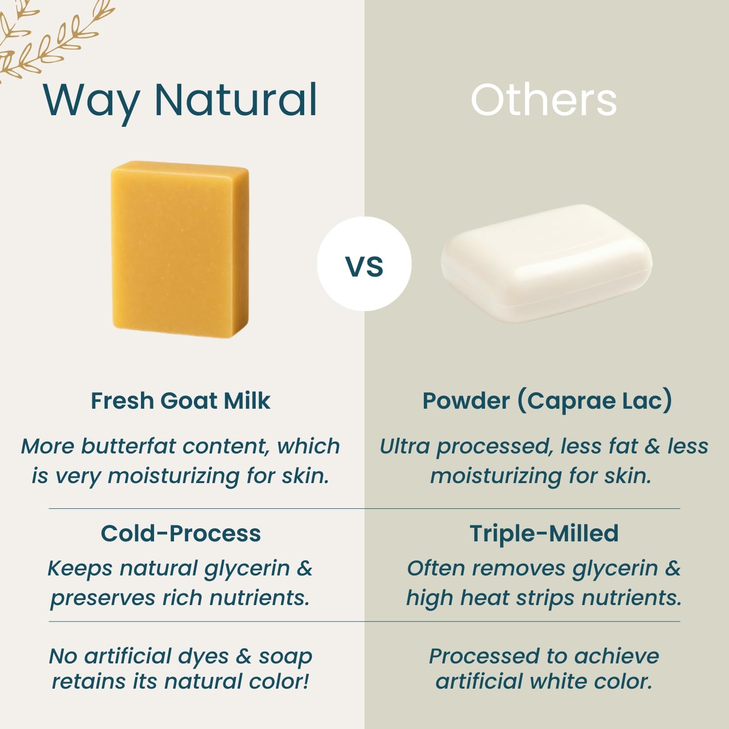 Honey Oatmeal Soap Bar 
