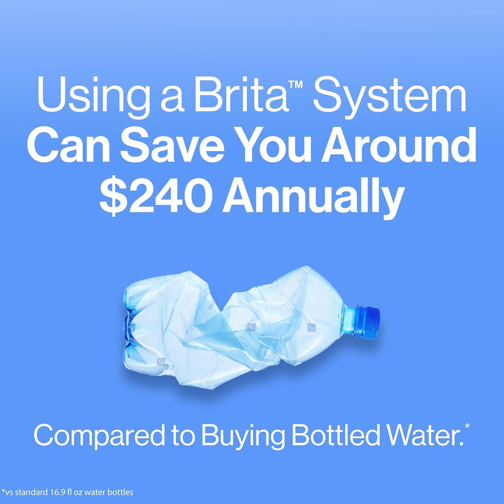  BPA-Free Water Filter pitcher