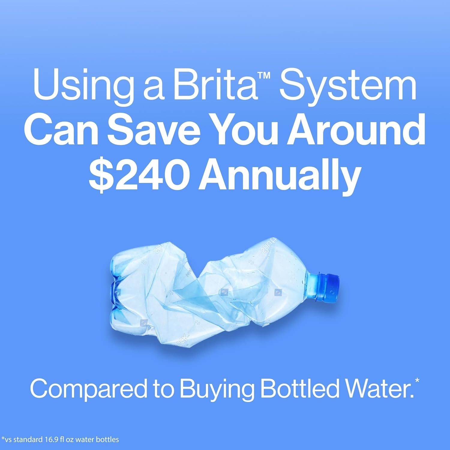  BPA-Free Water Filter pitcher