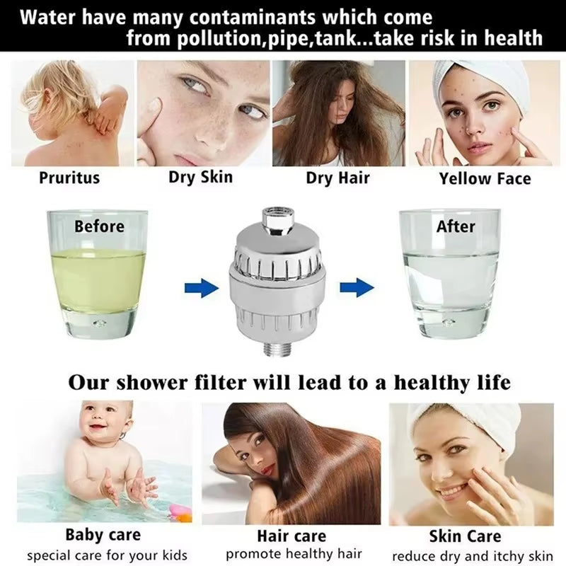 Shower Water Filter