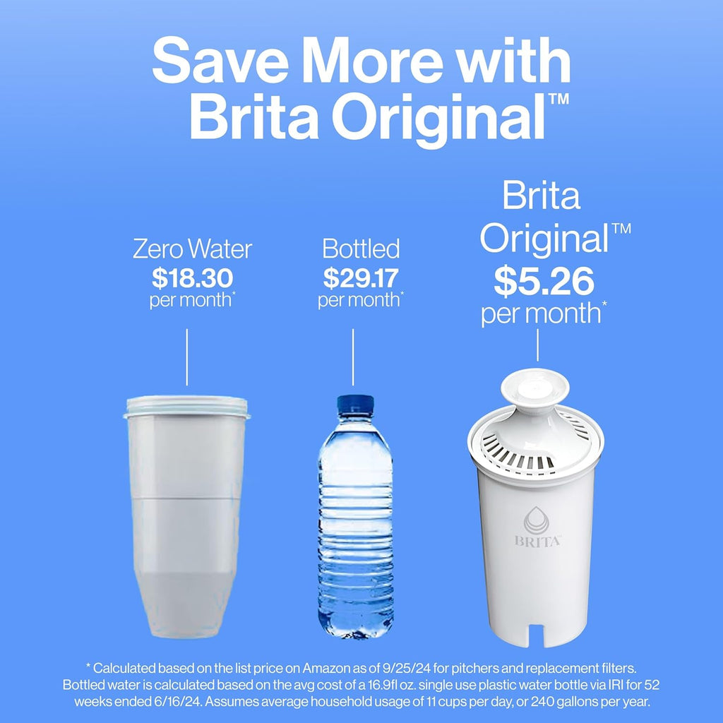  BPA-Free Water Filter pitcher